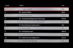 24-StdLauf-2020