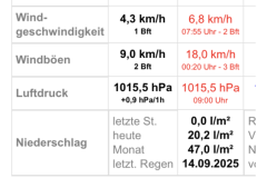 20250913_rlt_24std_lauf_70_hol